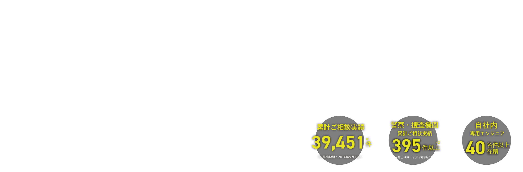 デジタルフォレンジックとは