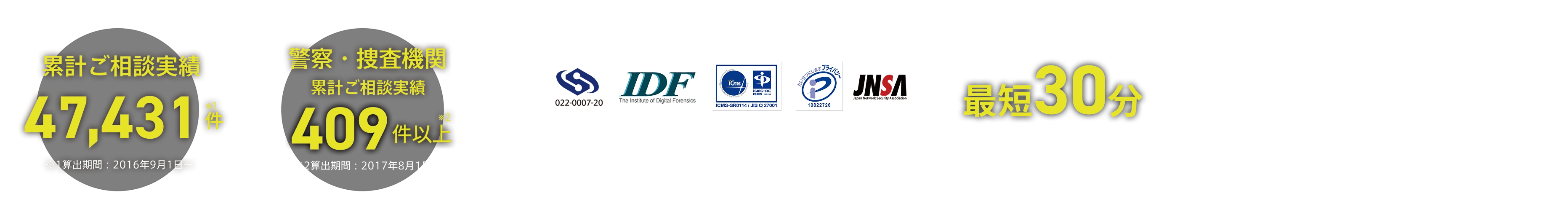 メインビジュアルテキスト