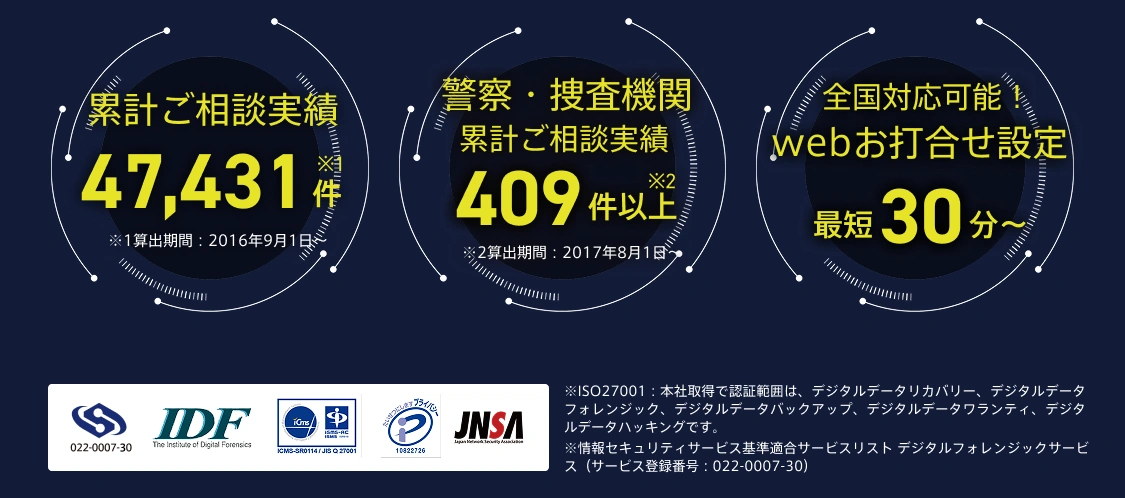 最短30分web打ち合わせ可能