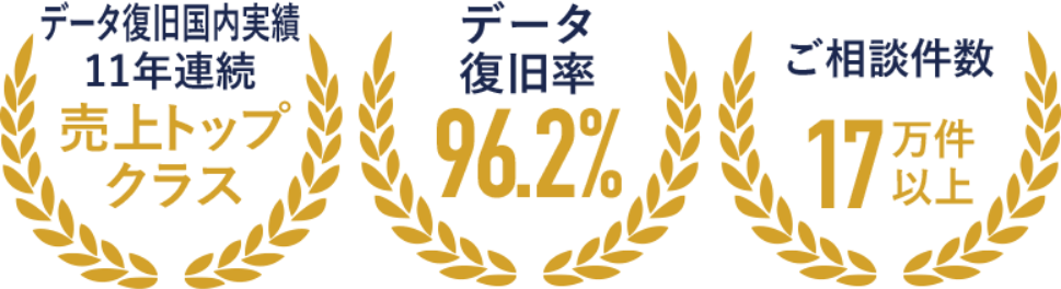 データ復旧国内実績