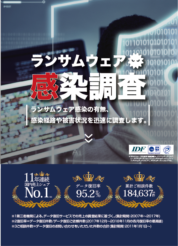 ランサムウェア