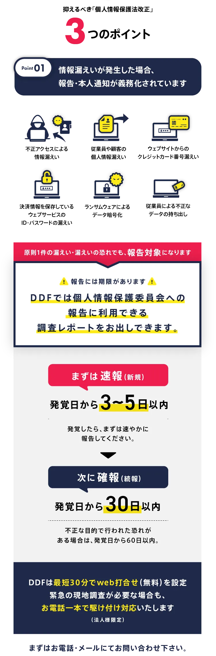 マルウェア感染の疑いを放置すると甚大な損害を被ります