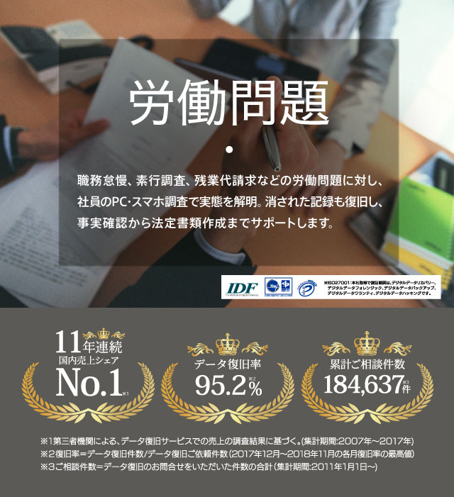 職務怠慢・残業代・労働問題調査