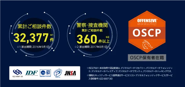 最短30分web打ち合わせ可能