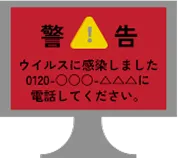 サポート詐欺