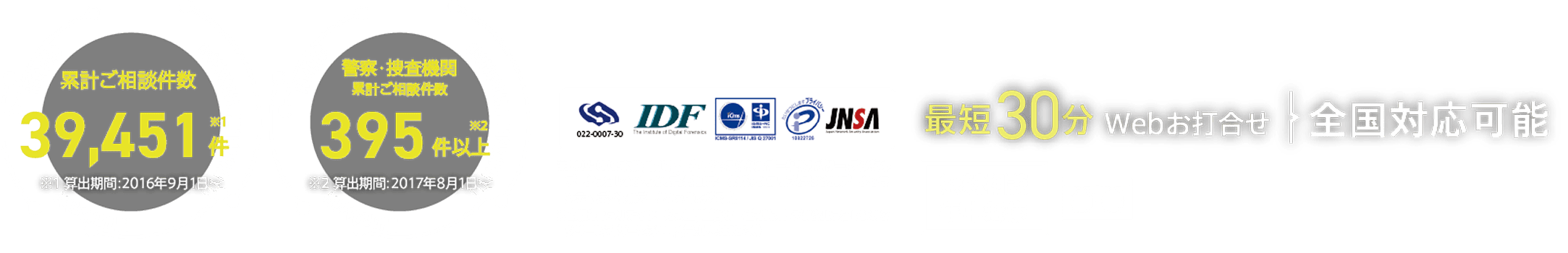 サブヘッダー