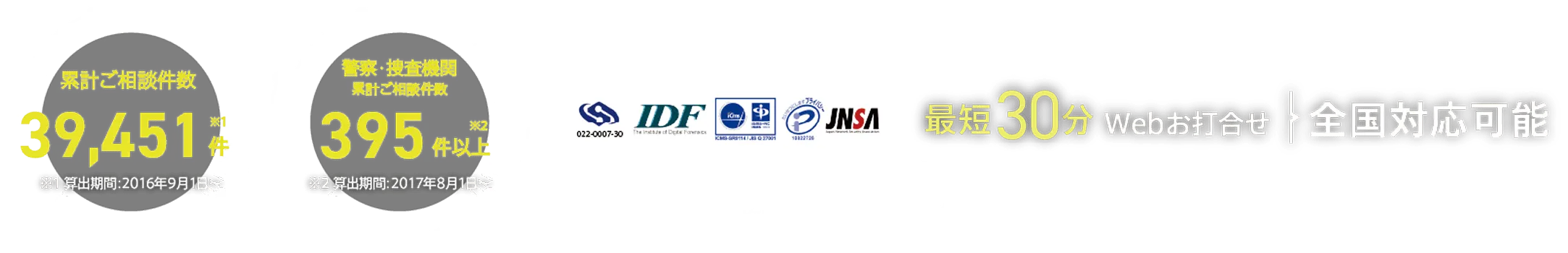 サブヘッダー