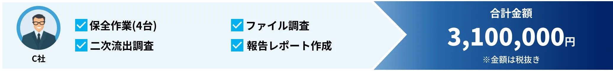 法的対応・情報漏洩調査
