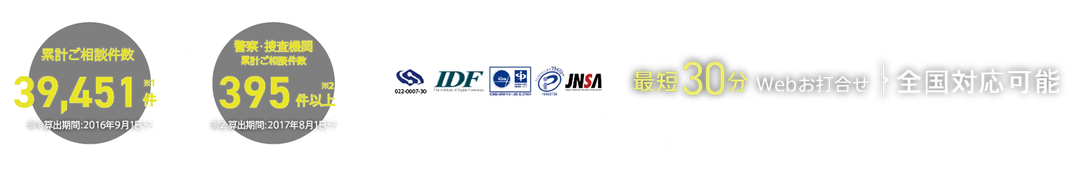 サブヘッダー