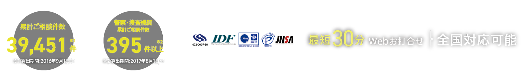 メインビジュアルテキスト