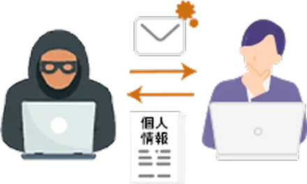 フィッシング詐欺