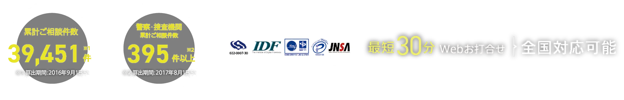サブヘッダー